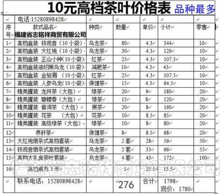 国品上茶铁观音价格表的简单介绍