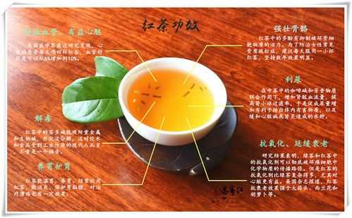 红茶八大功效（红茶八大功效和作用）