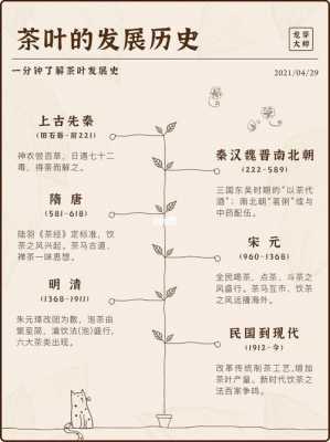 茶的历史及功效（茶的历史有多久?）