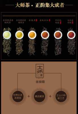 金骏眉大师制茶价格（金骏眉获奖茶价格）